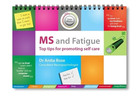 MS and Fatigue